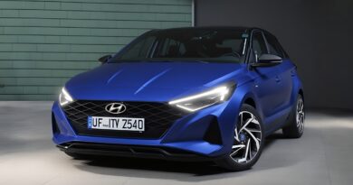 Hyundai i20 2024 A Inspiração do HB20 Renova Visual em 2024