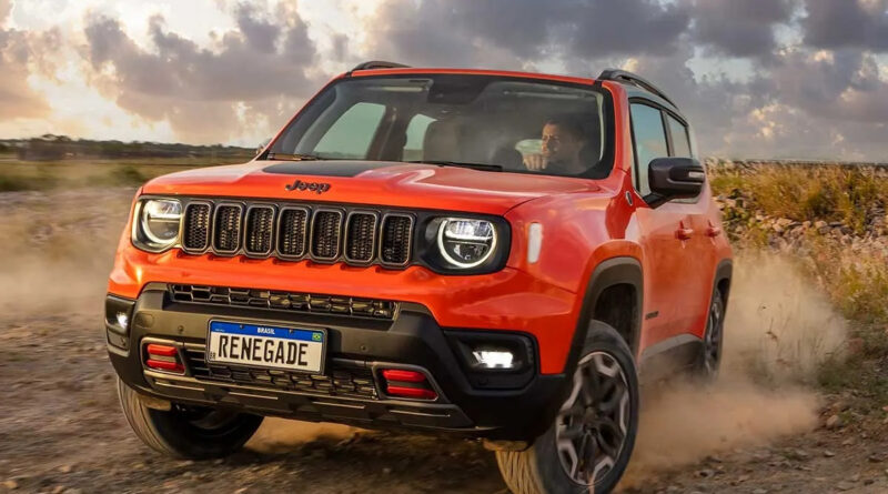 Jeep Renegade O segredo por trás da sua popularidade