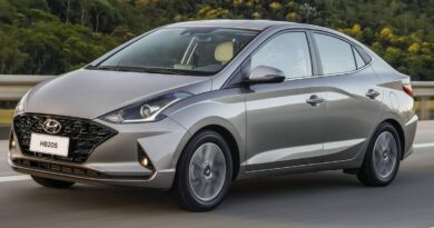 Descubra o preço, frequência e o que é feito nas revisões programadas do Hyundai HB20 2024