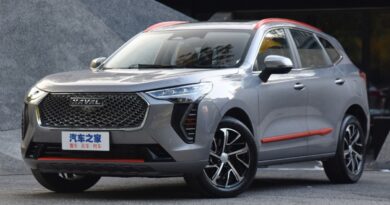 Haval Jolion GWM Brasil